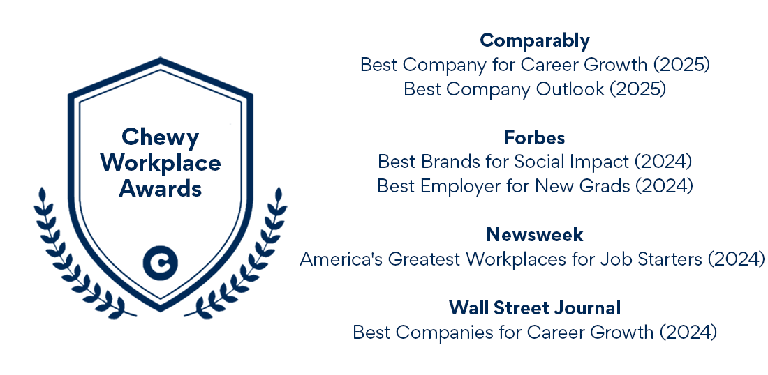 Chewy Workplace Awards