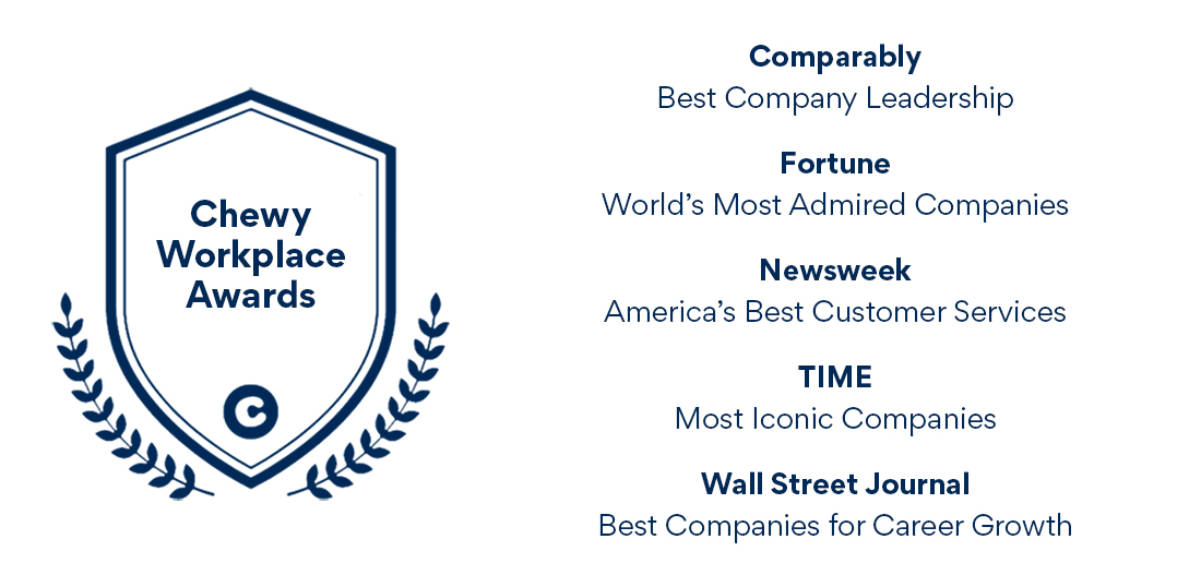 Chewy Workplace Awards