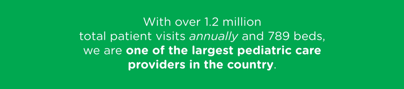 999005-rec-revise-who-we-are-about-childrens-page—slide-2