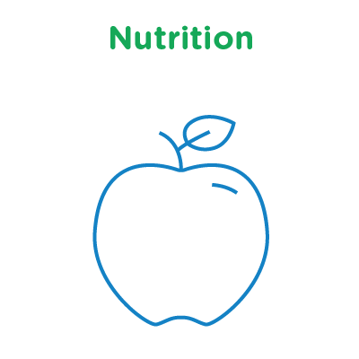 nutrition