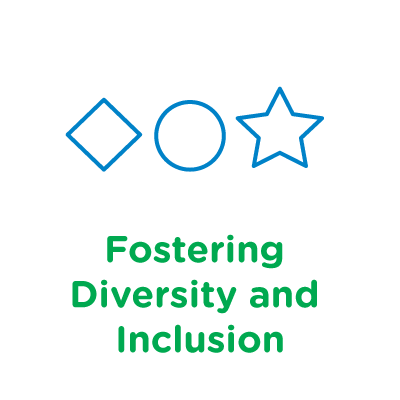 icon of different shapes