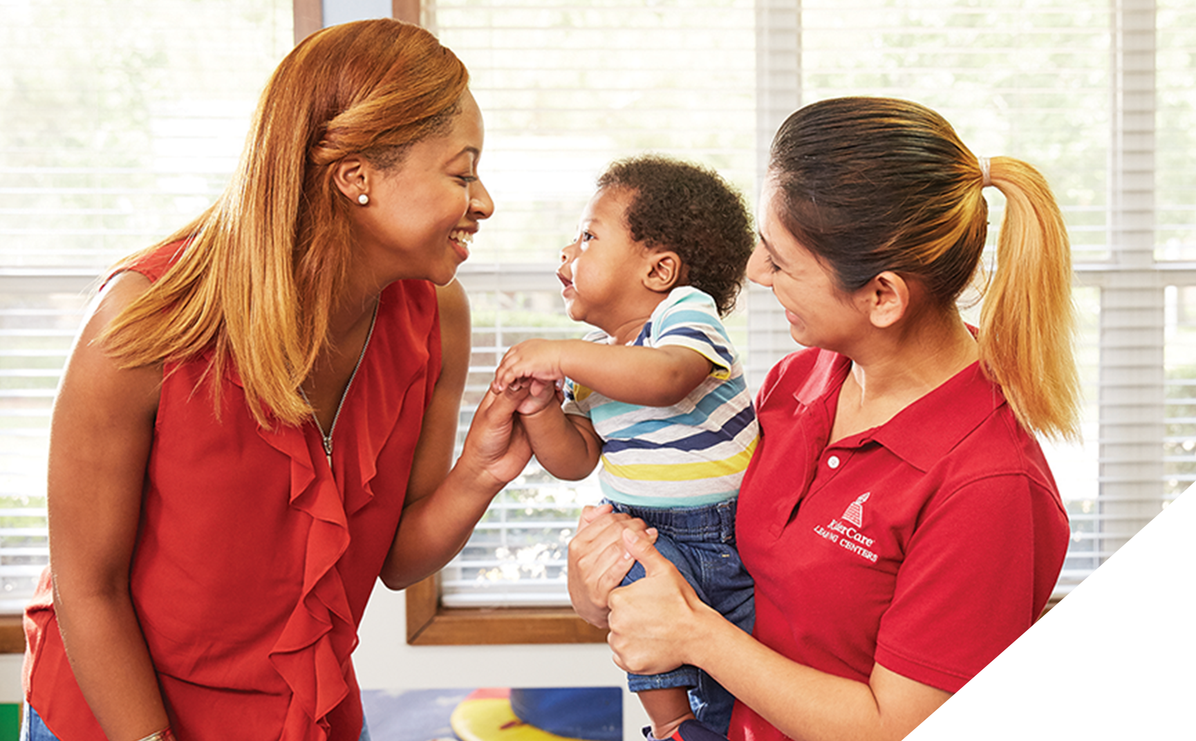 Financial Well-being