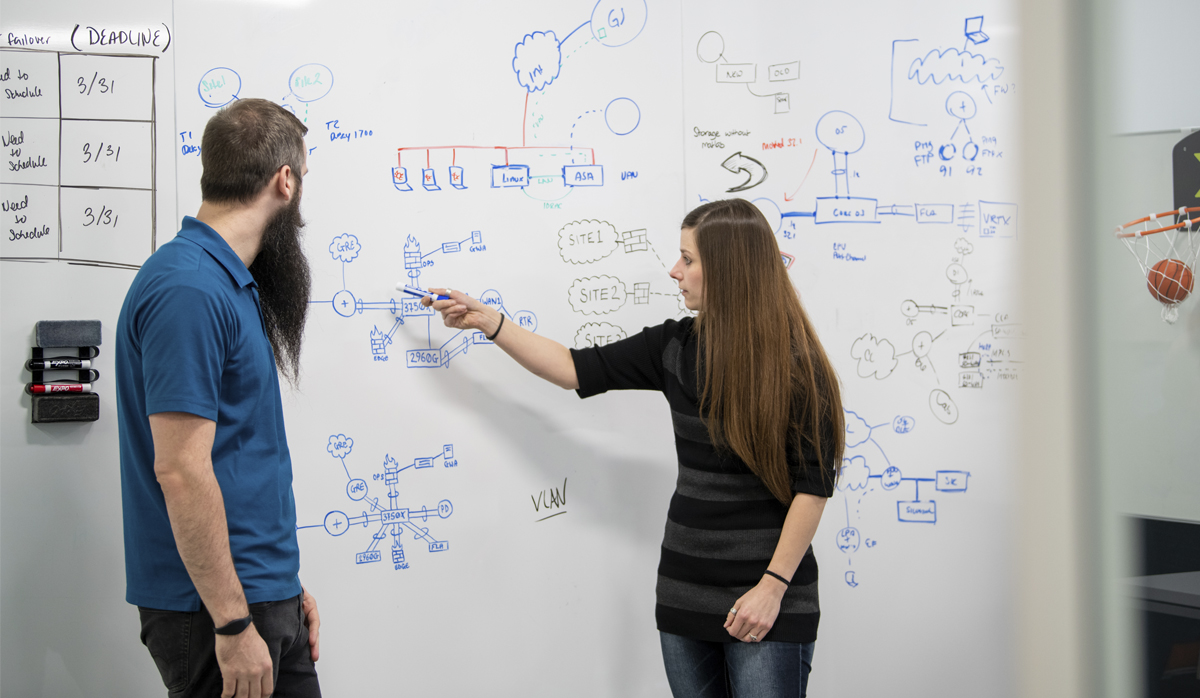 Team members problem solving on a white board
