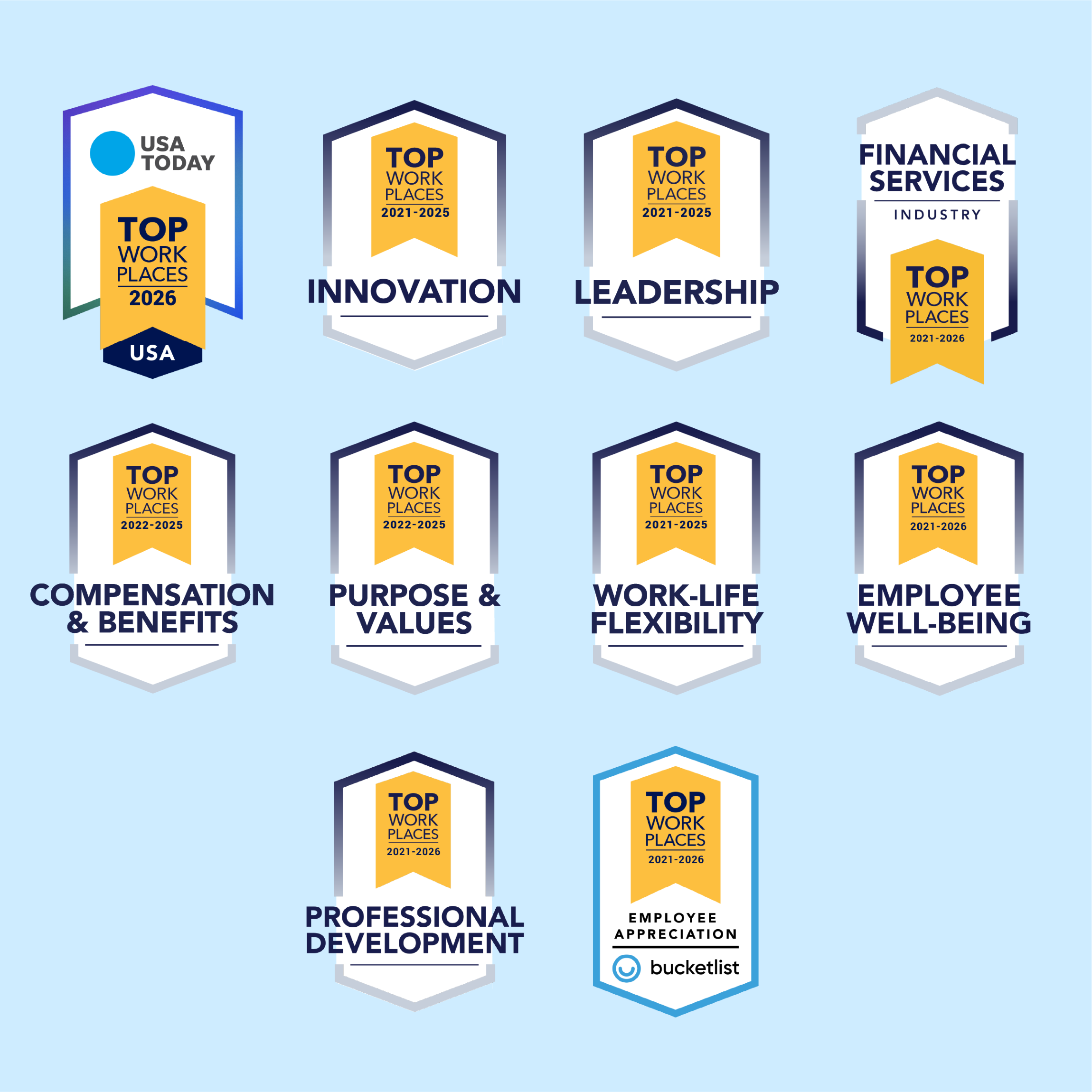 MarshAgency_TopWorkplace_LandingPageresize
