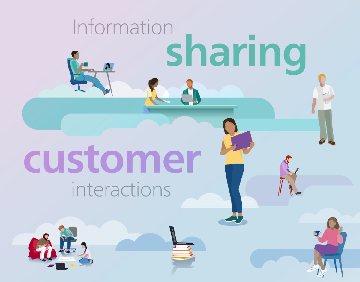 Tech Careers Philips North America