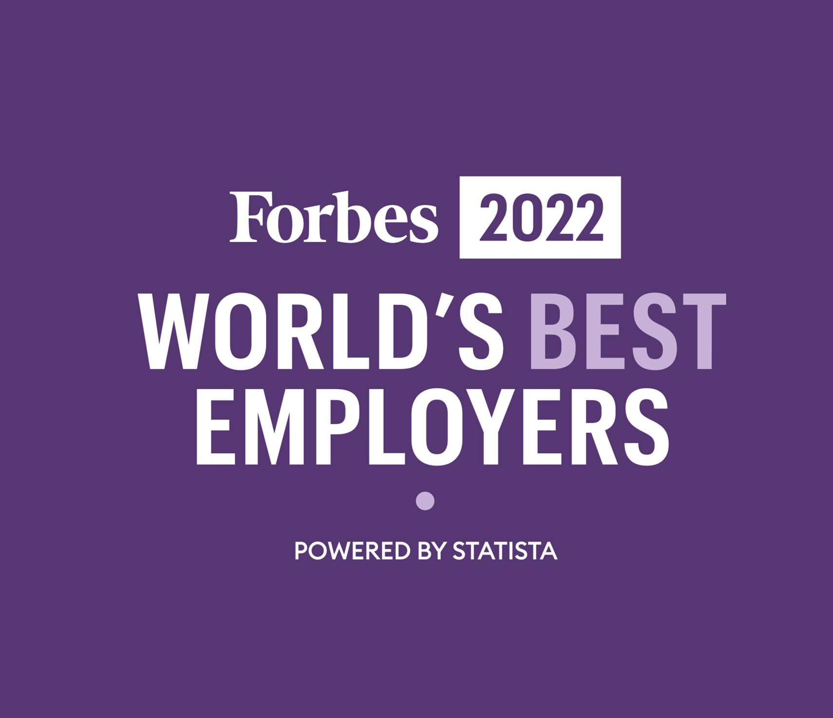 Forbes worlds best employers Philips