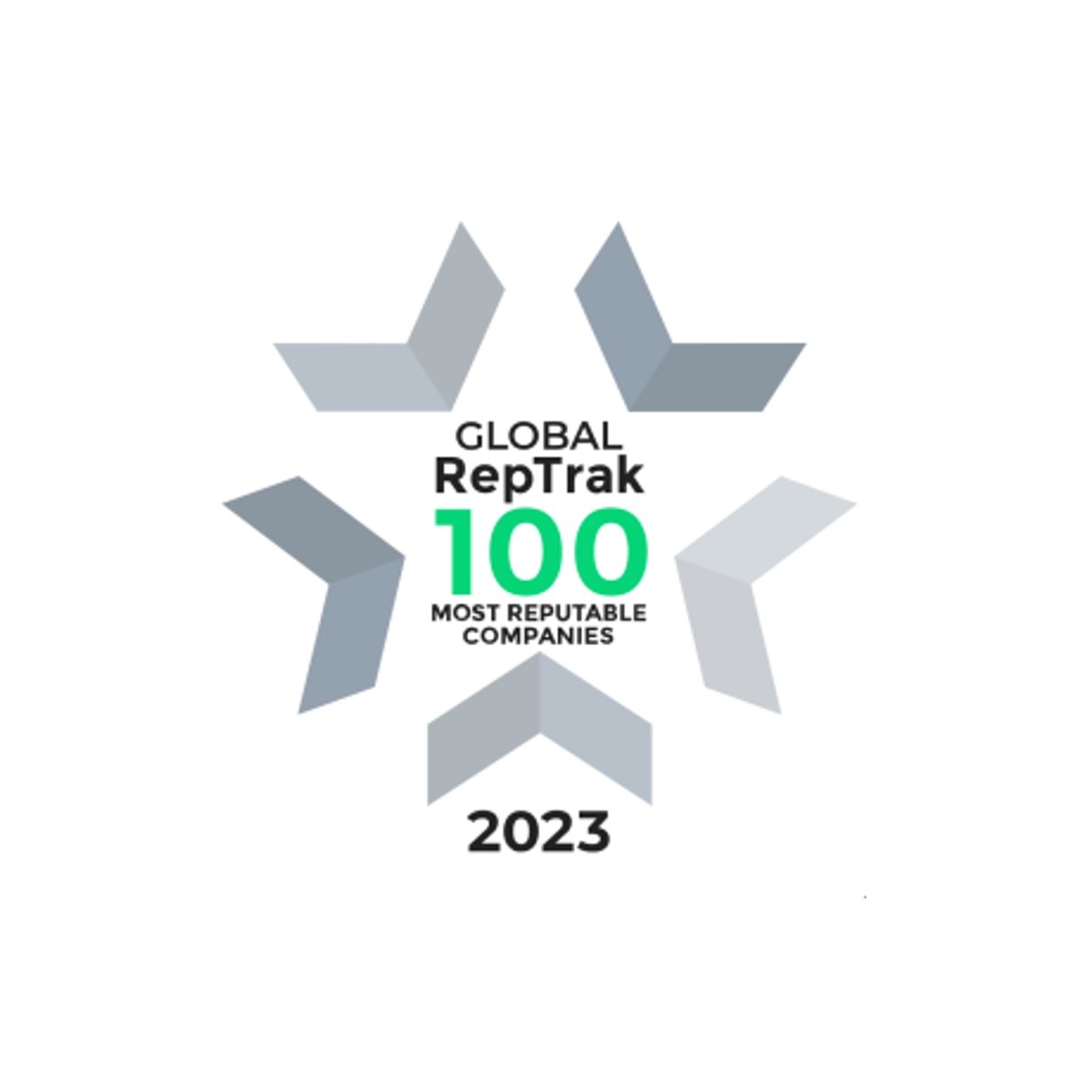 Global RepTrak 100 most reputable companies logo