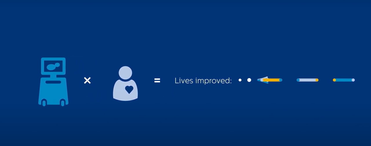 Why measuring our social impact makes a difference