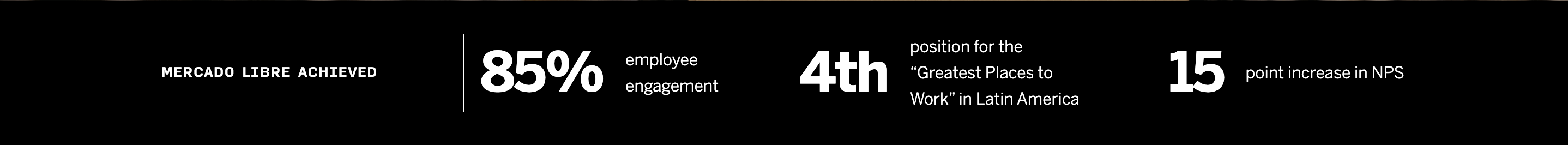 Mercado Libre achieved 85% employee engagement, 4th position for the "Greatest Places to Work" in Latin America and a 15 point increase in NPS.