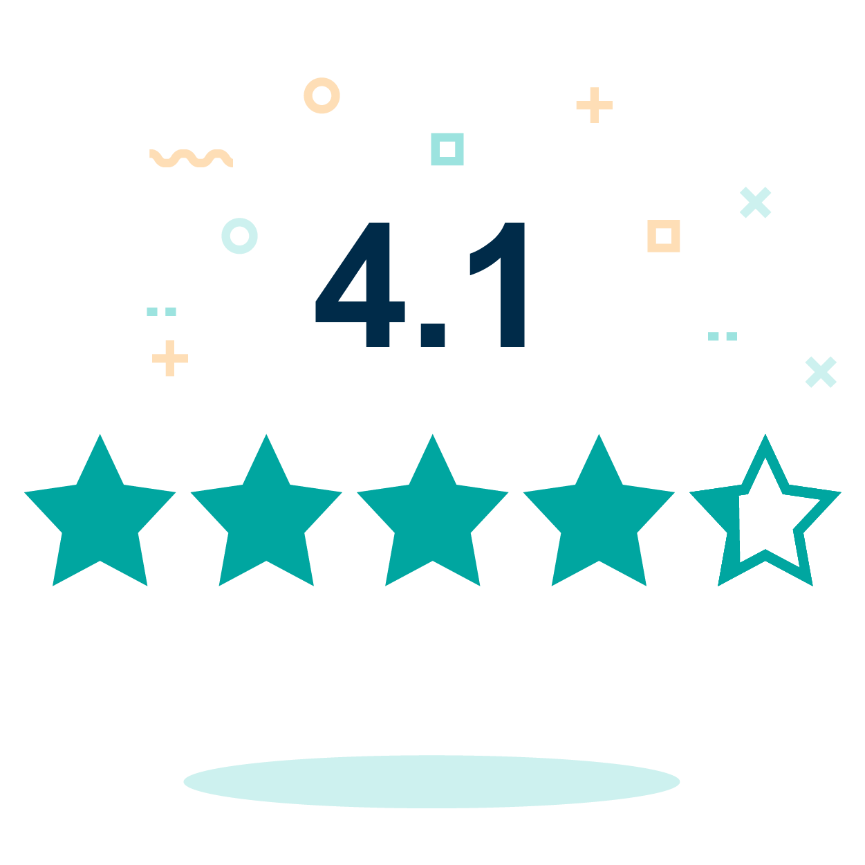 CEO Approval