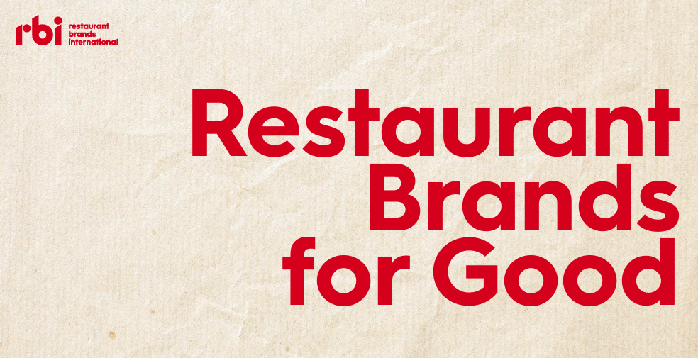 Children enjoying a meal through the Popeyes Foundation