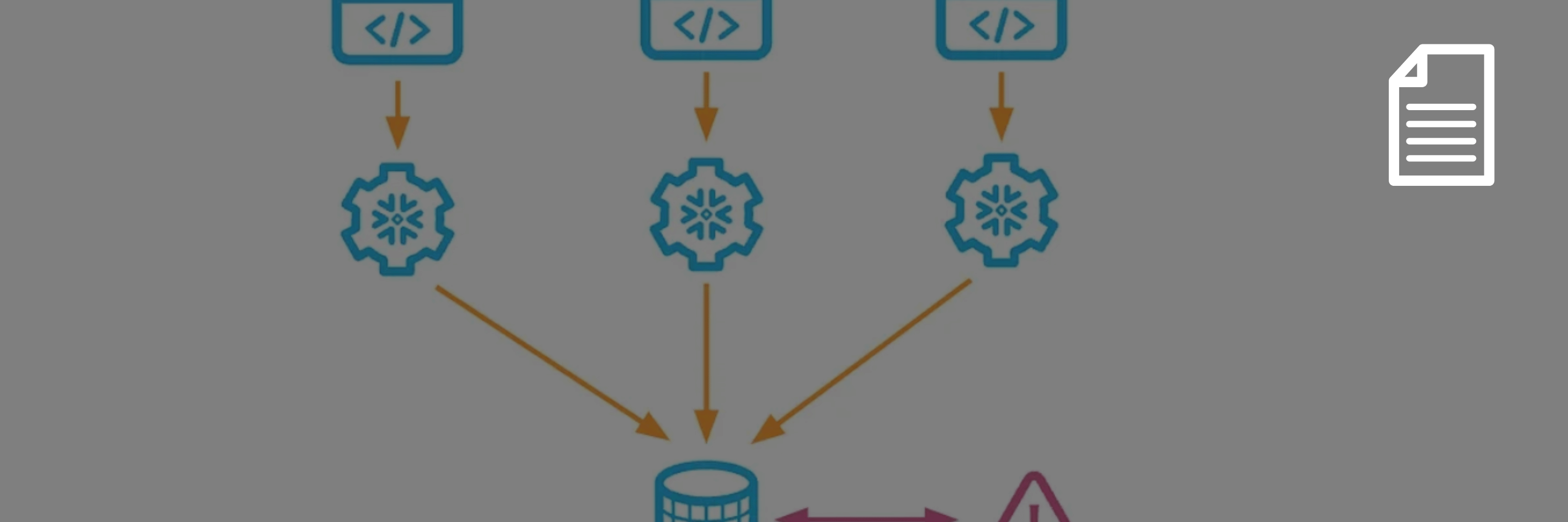 Snowflake Logging & Tracing Deep Dive: Exploring Trace Trees