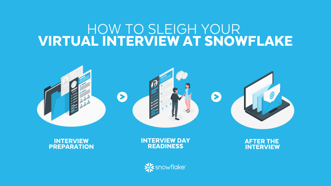 How to Sleigh Your Virtual Interview at Snowflake | Snowflake Careers
