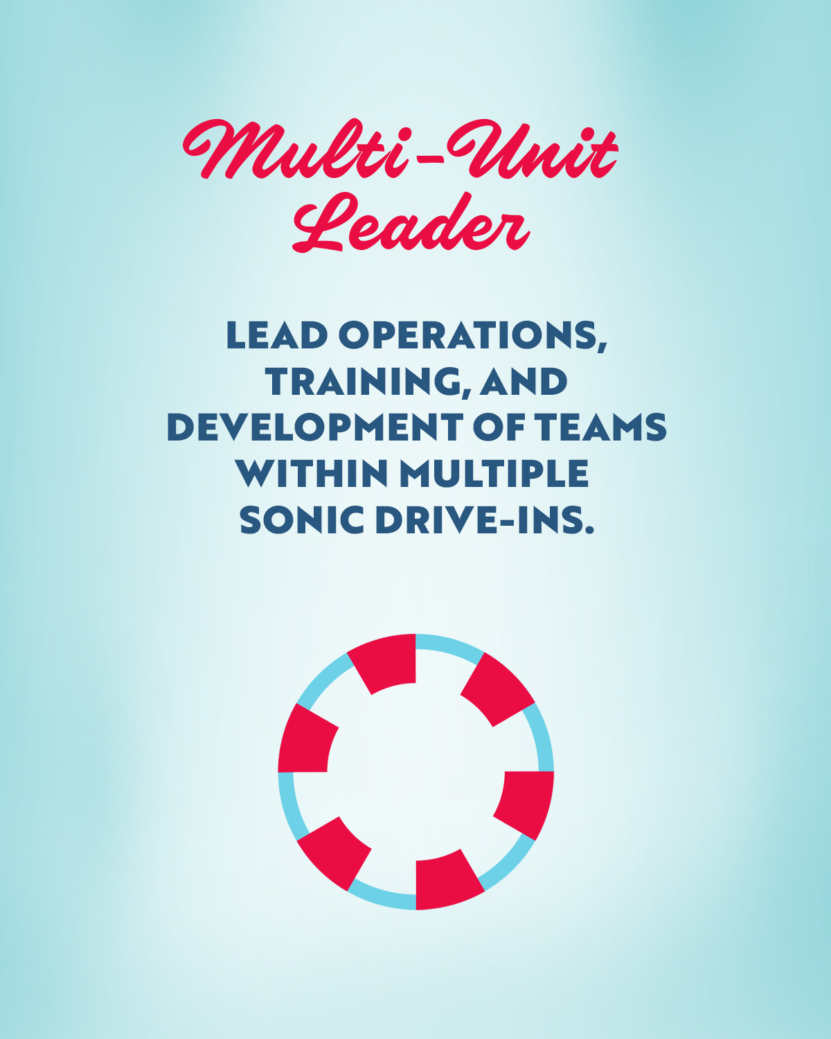 Sonic Drive-In Careers and Jobs