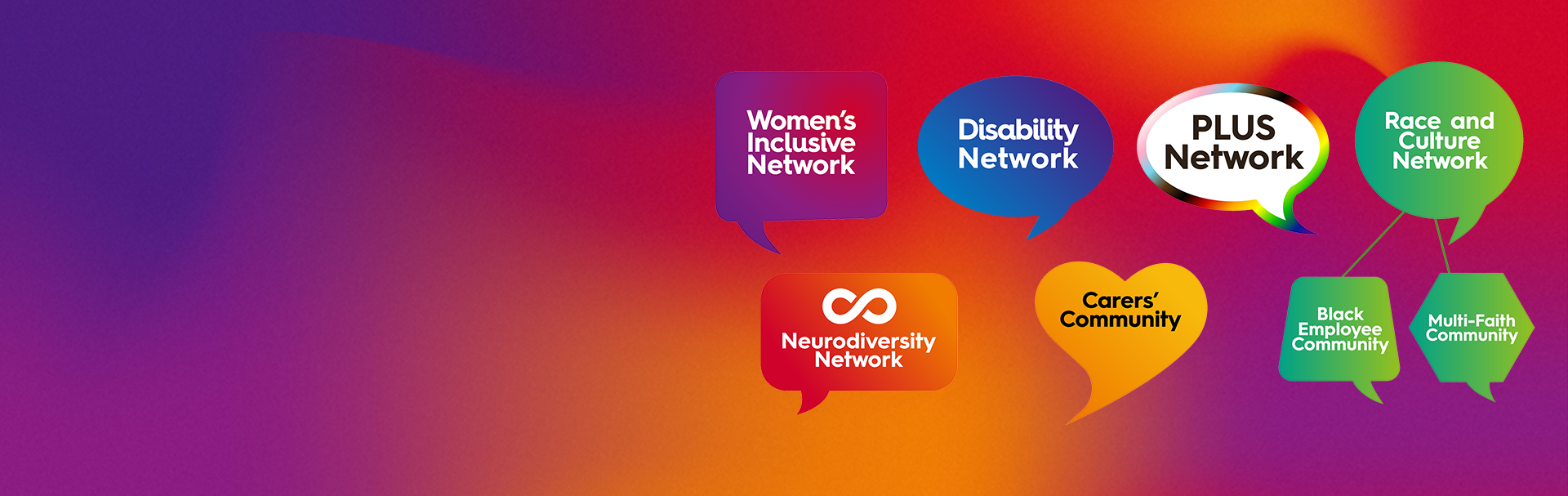 Headerimage-employeeinclusionnetworks