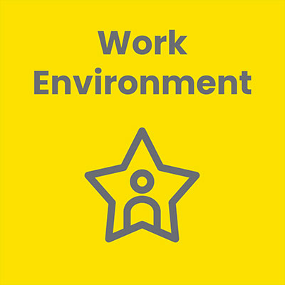 Work environment icon