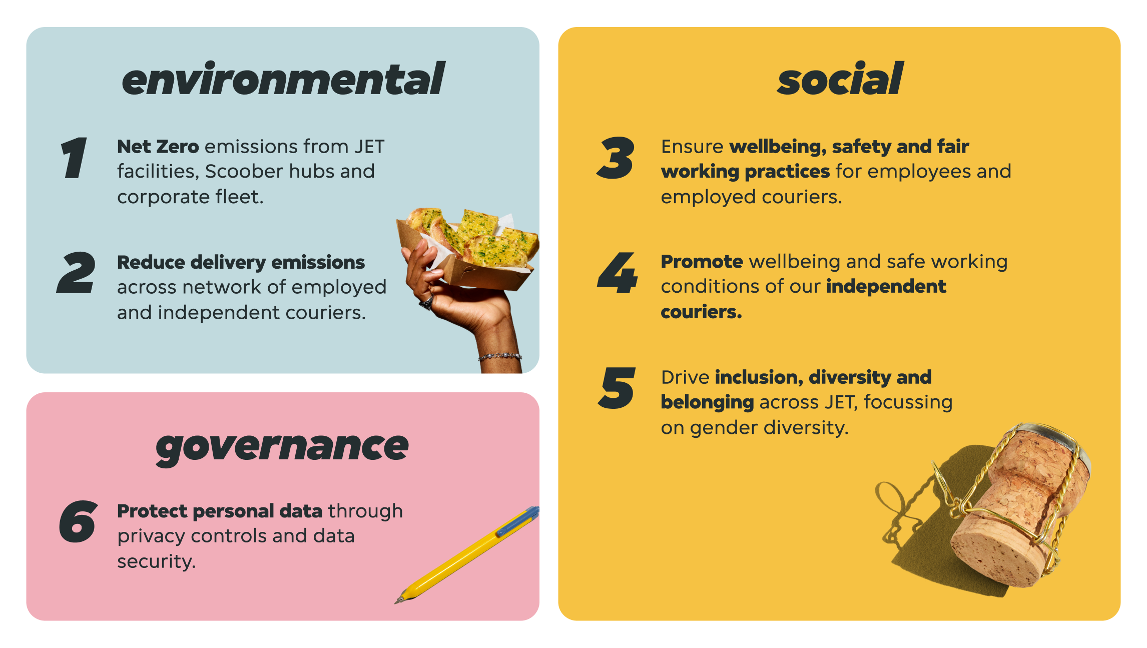 ESGStrategyFirstversion
