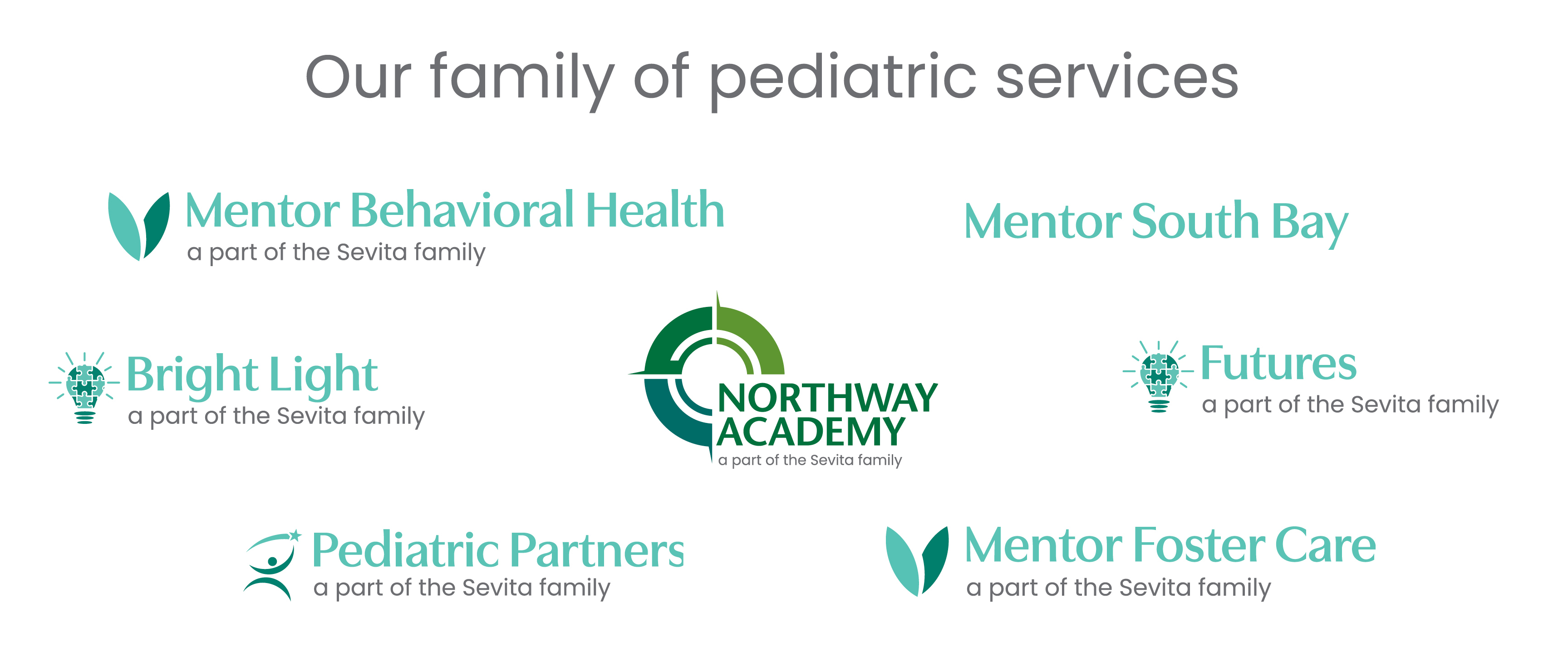 PediatricServices_LogoLockup_V1
